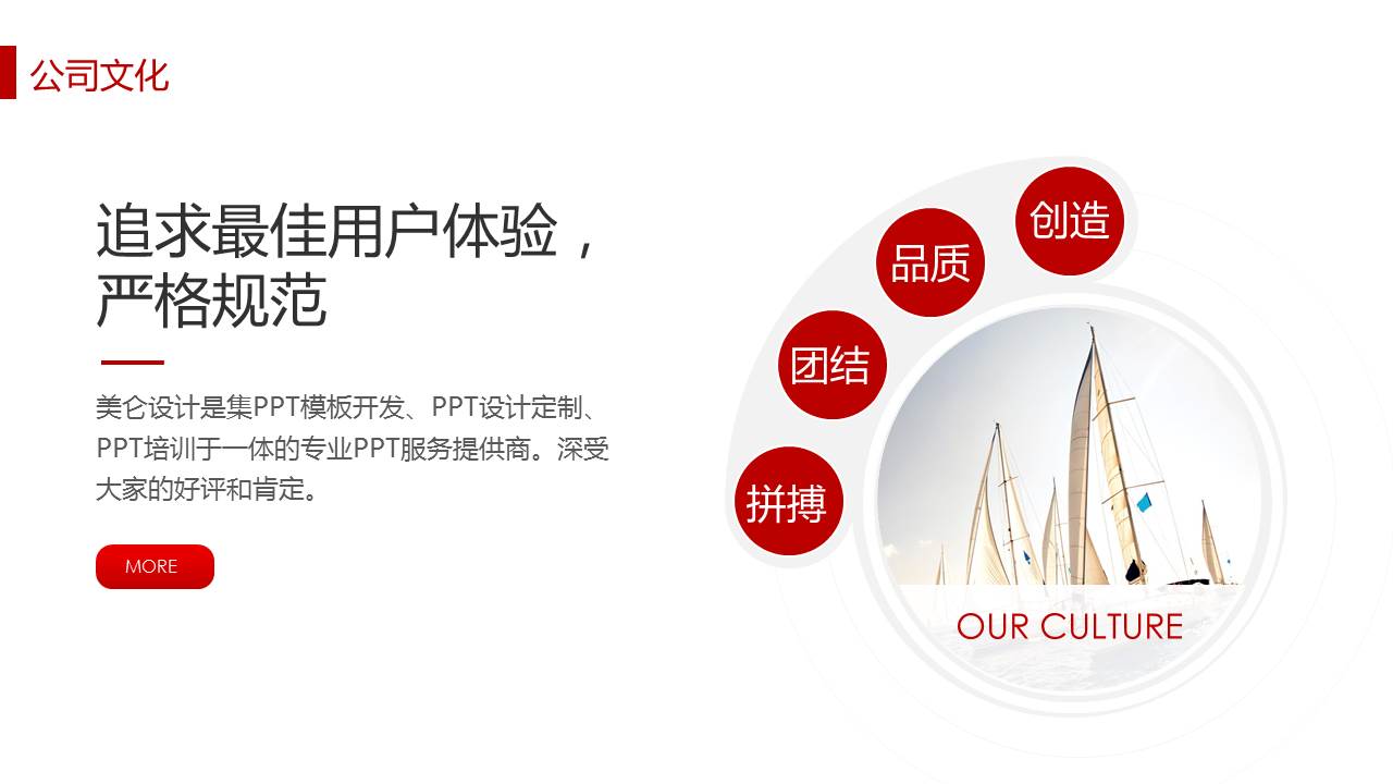 公司路演融资创业商业计划书ppt模板