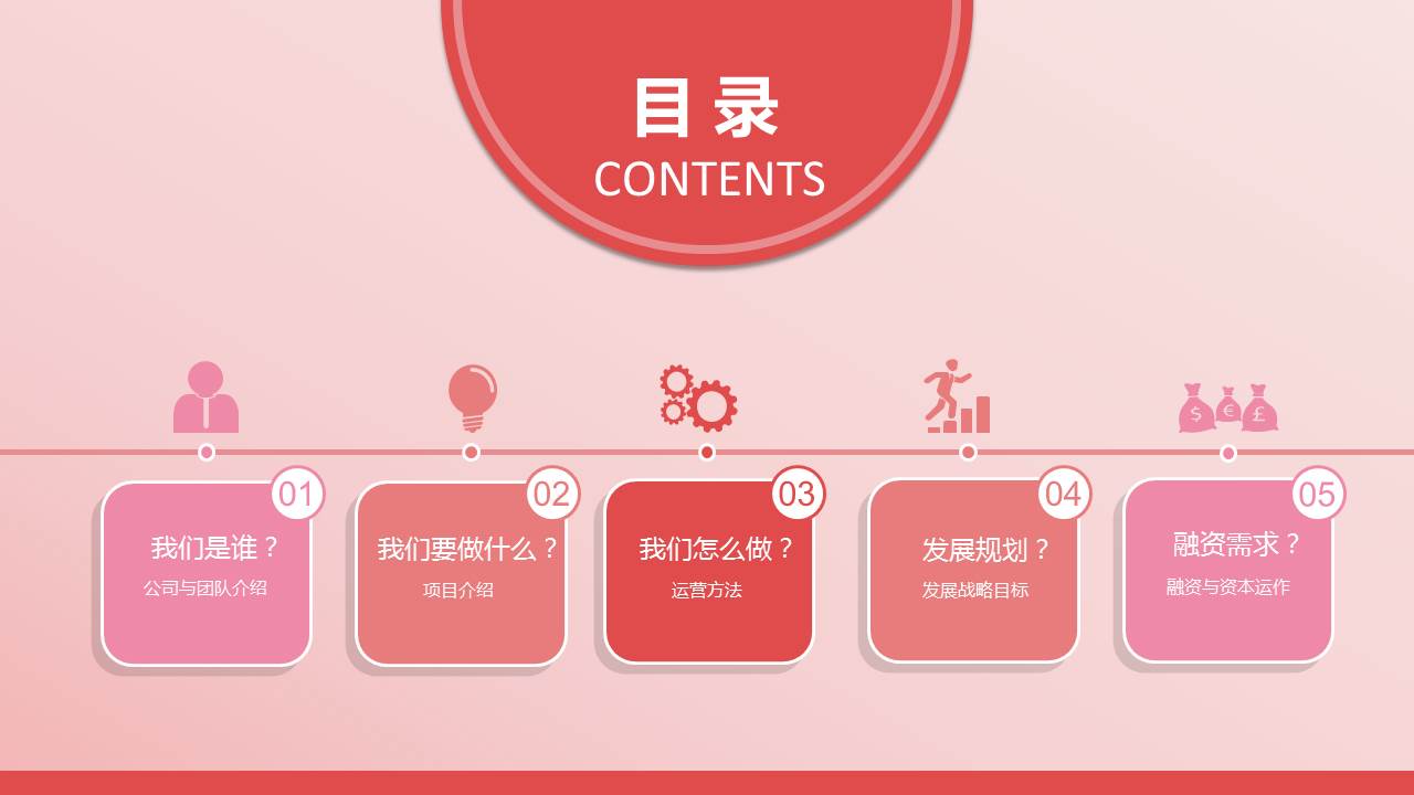 粉色创业商业计划书ppt模板