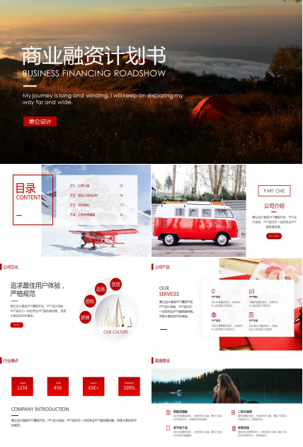 公司路演融资创业商业计划书ppt模板
