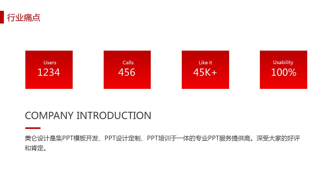 公司路演融资创业商业计划书ppt模板