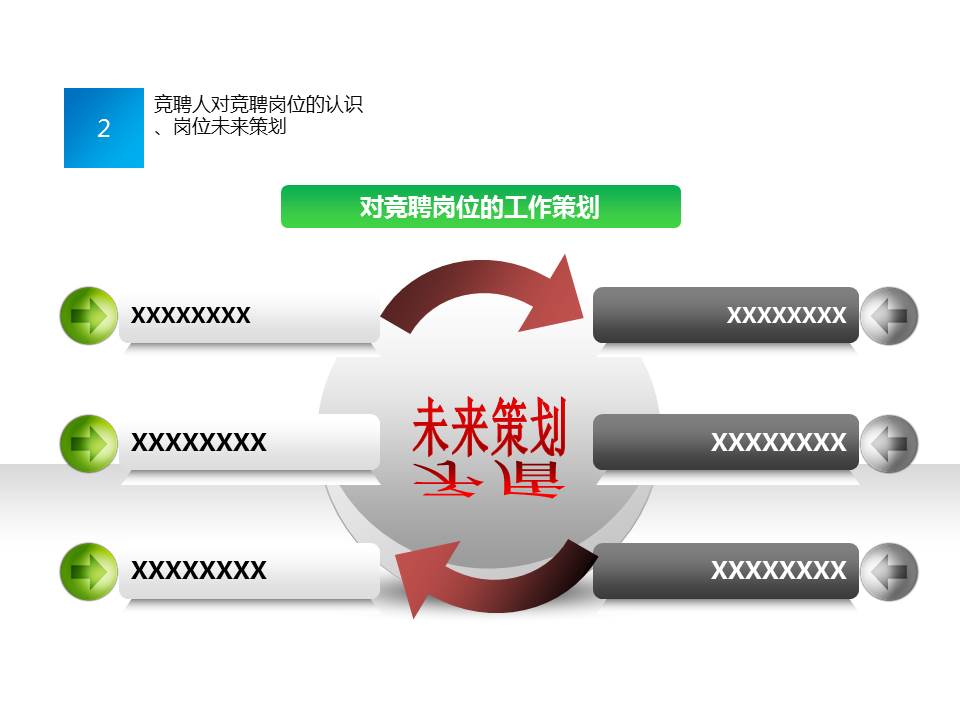 个人竞聘述职报告ppt模板