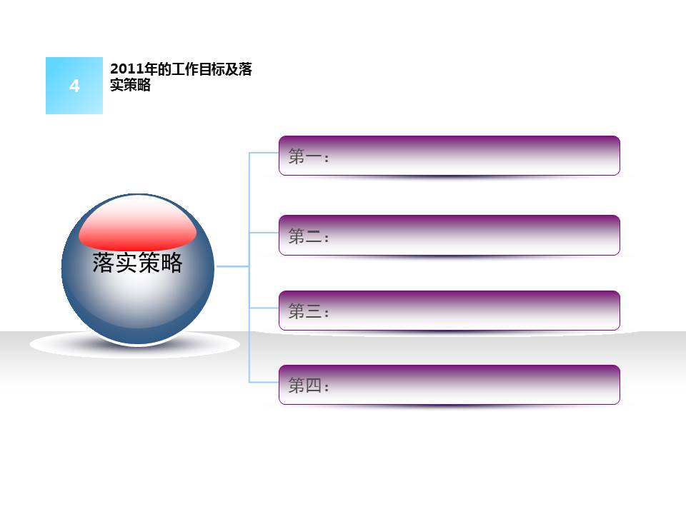 个人竞聘述职报告ppt模板