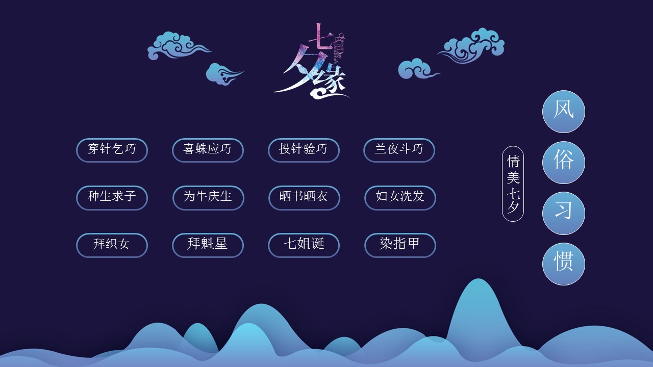 七夕缘精美七夕情人节PPT模板