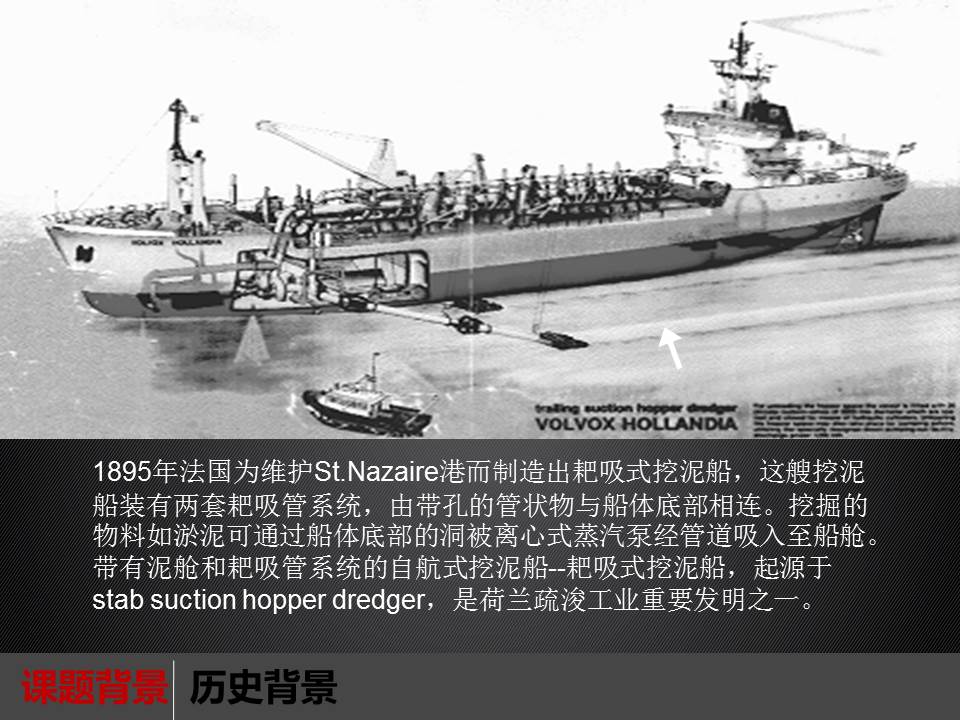 本科毕业答辩PPT作品：船舶设计