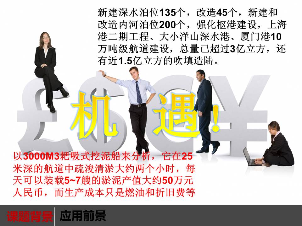 本科毕业答辩PPT作品：船舶设计