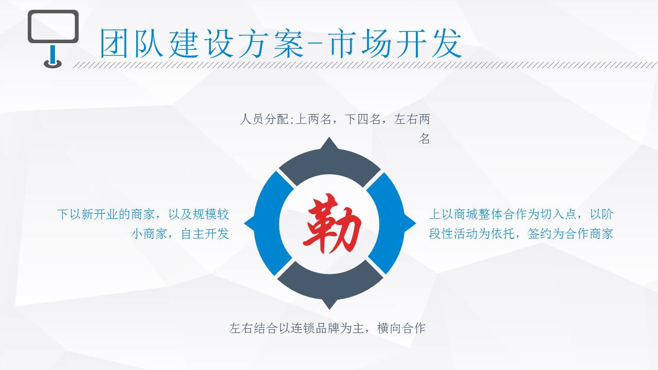 竞聘演讲述职报告ppt模板