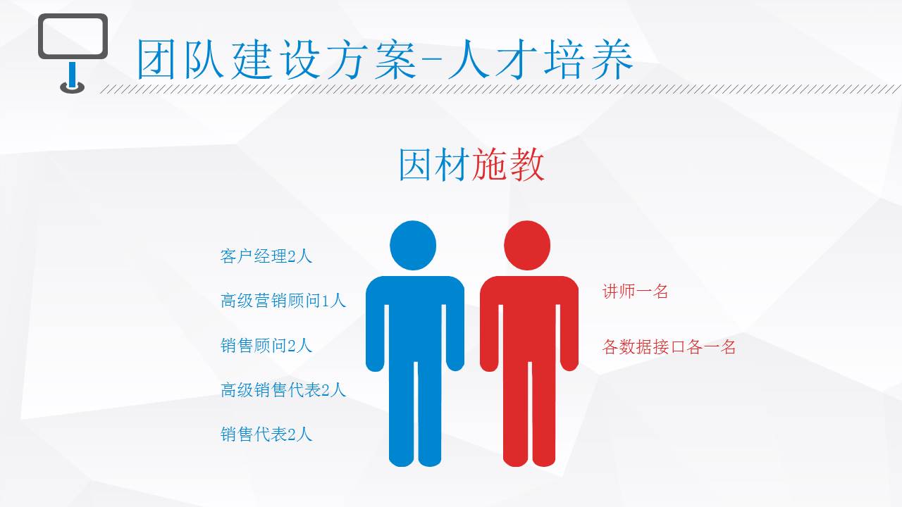 竞聘演讲述职报告ppt模板