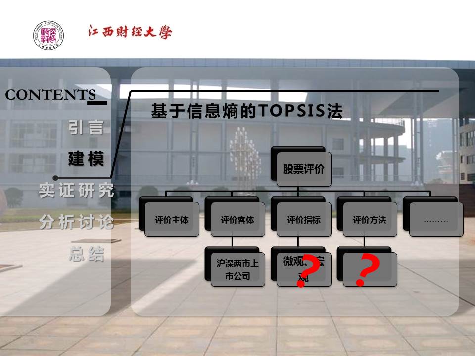 江西财经学院本科毕业答辩PPT模板