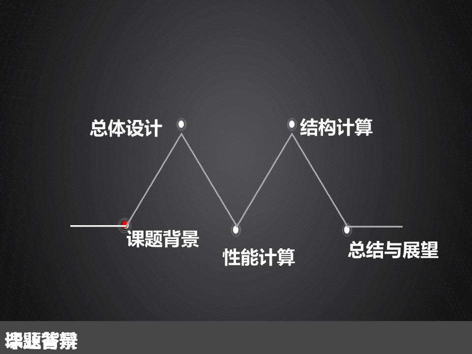 本科毕业答辩PPT作品：船舶设计