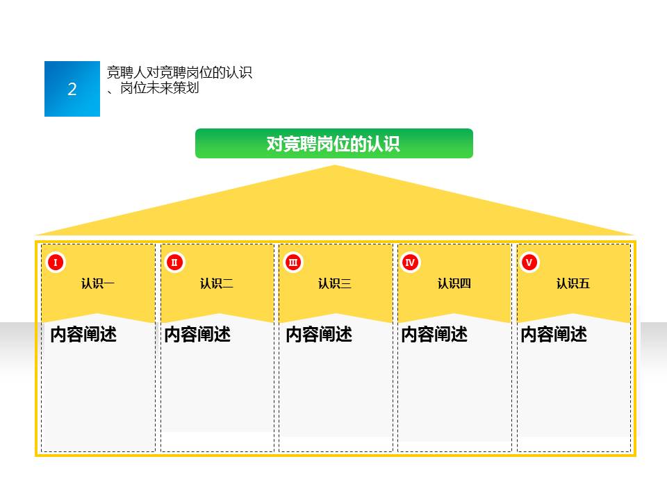 个人竞聘述职报告ppt模板