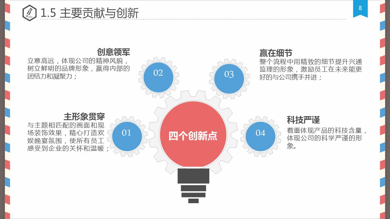 创意信件毕业设计答辩PPT模板