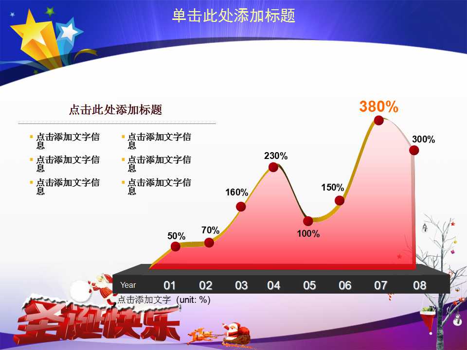 欢乐圣诞节卡通PPT模板
