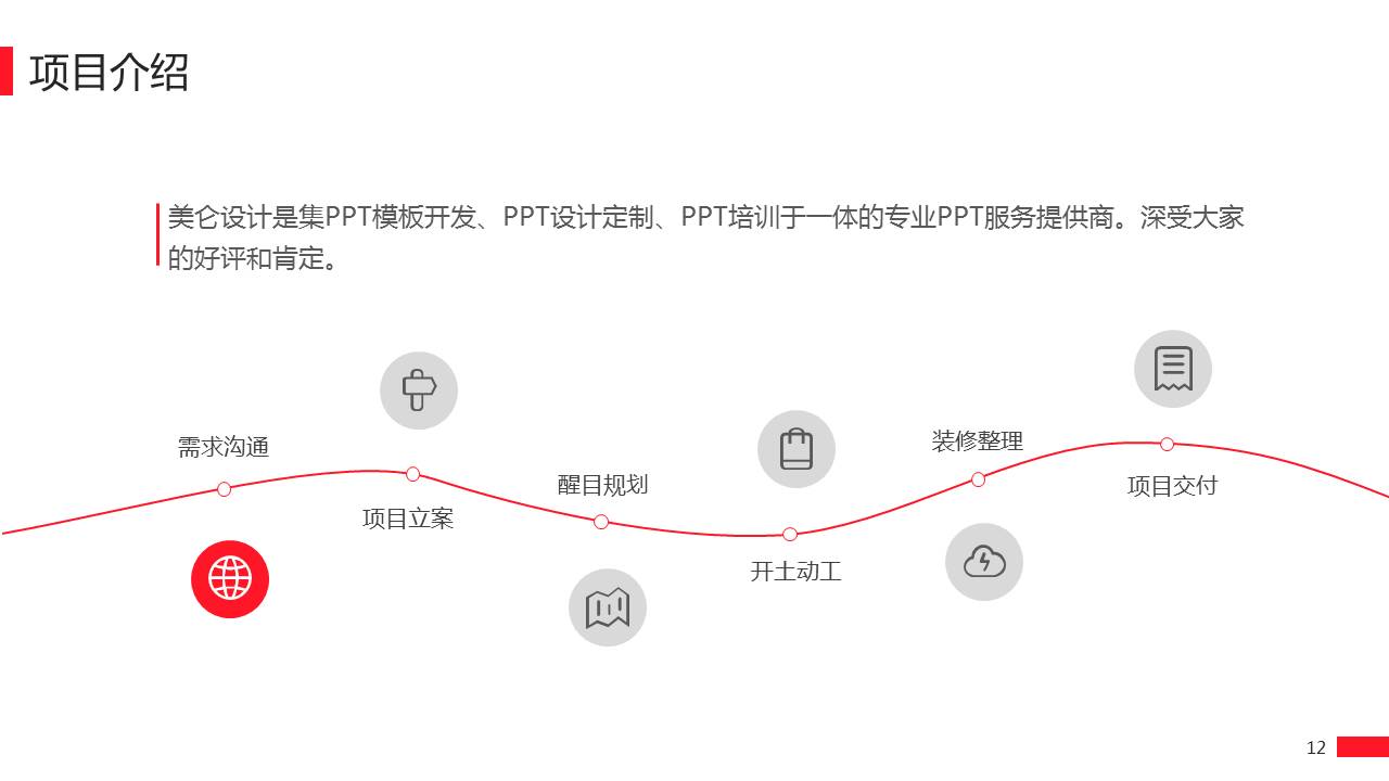2017个人年终总结ppt模板
