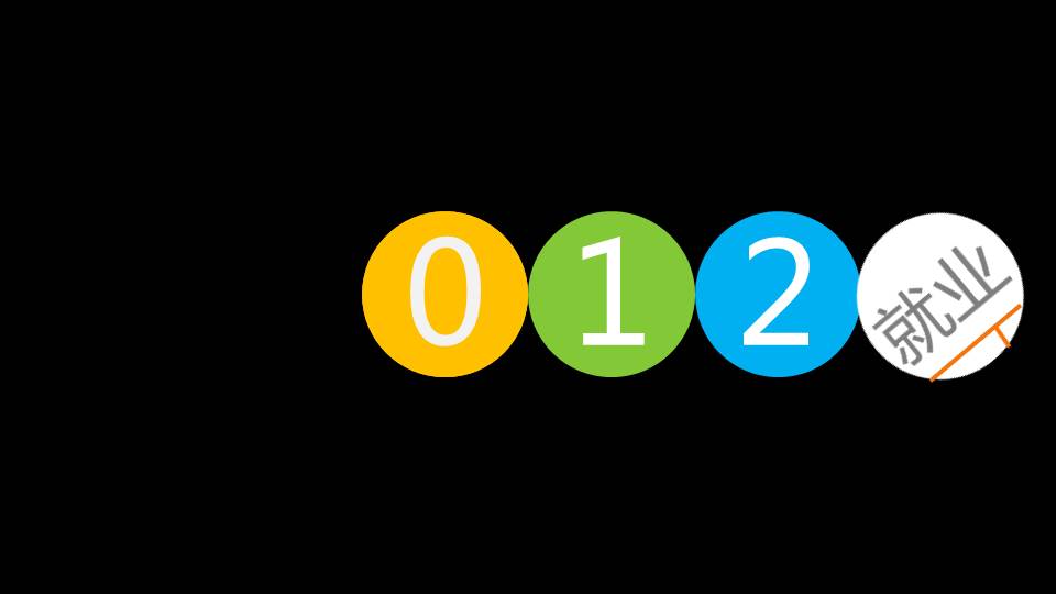 个人年终总结pp模板