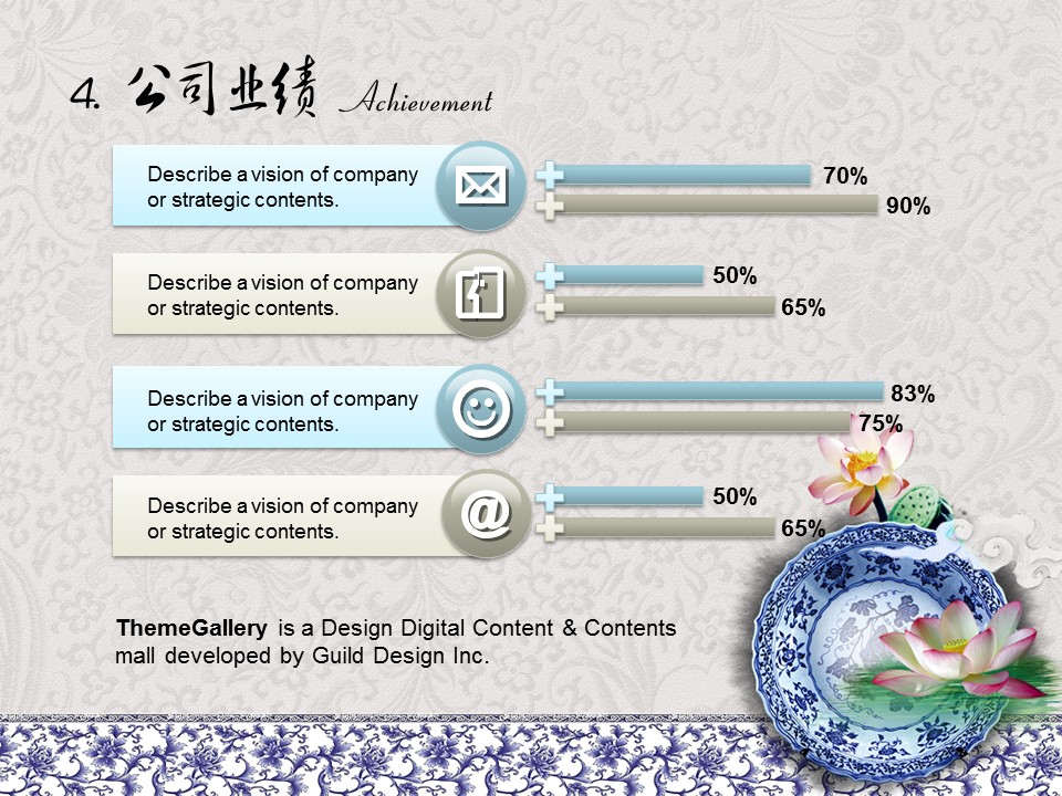 青花瓷荷花美女瑜伽中国风公司简介PPT模板