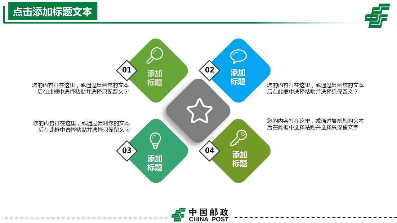 邮政储蓄专用清新PPT模板