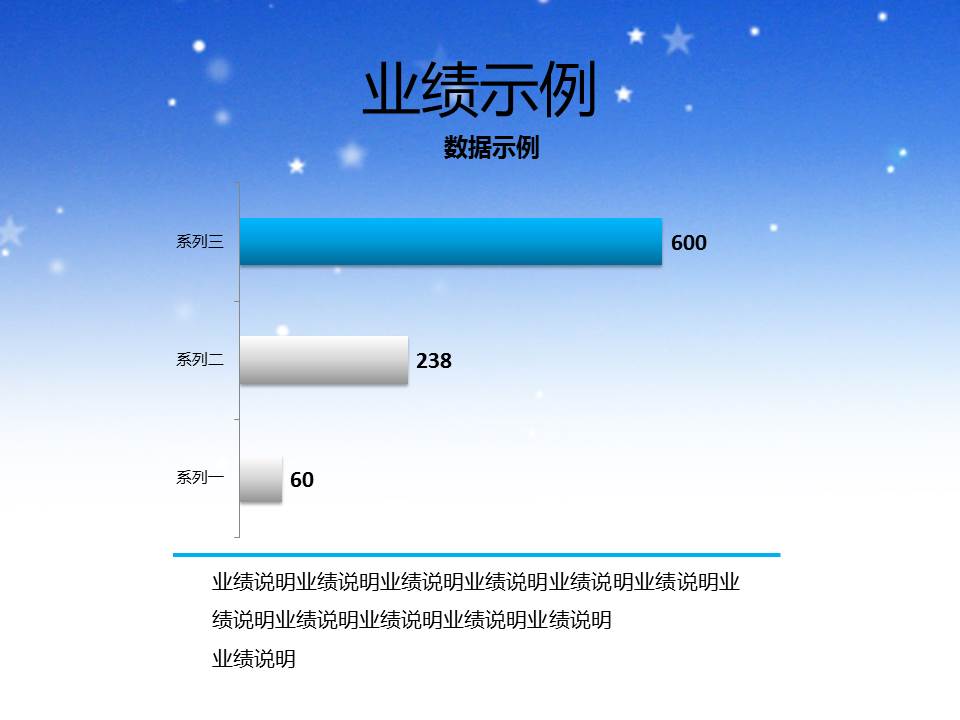 人力资源部2014上半年工作总结ppt模板