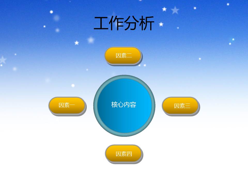 人力资源部2014上半年工作总结ppt模板