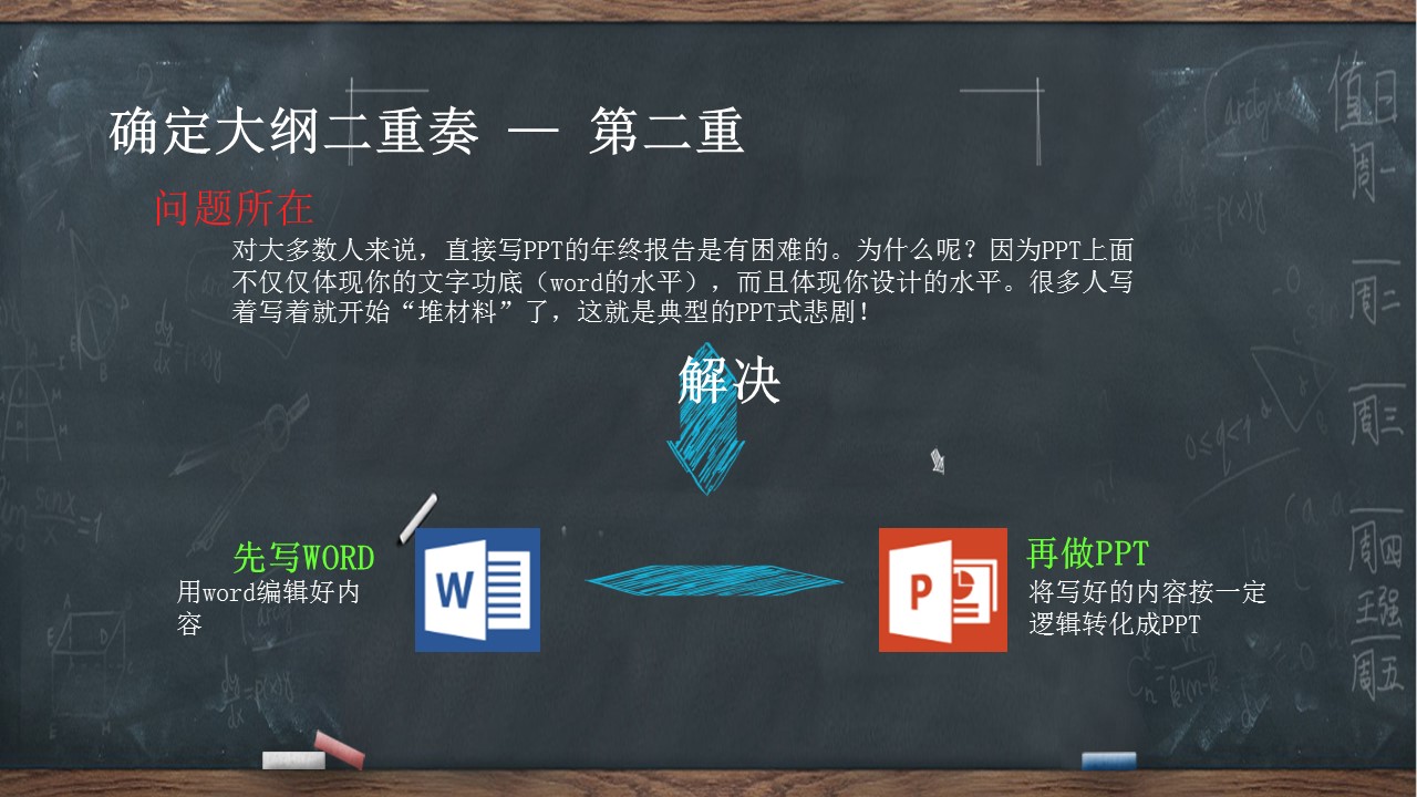 手绘黑板创意设计免费PPT模板