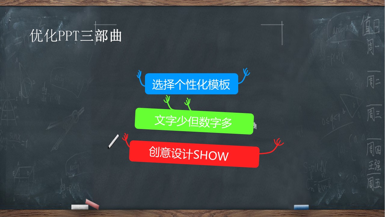 手绘黑板创意设计免费PPT模板