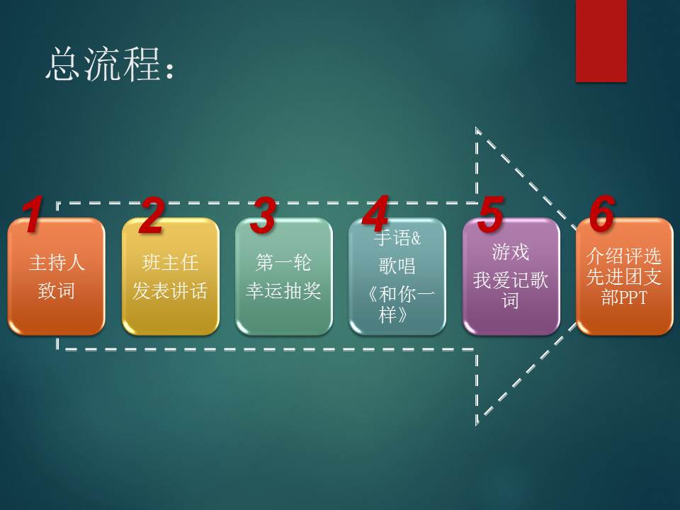 我的中国梦大学生班级活动主题ppt模板