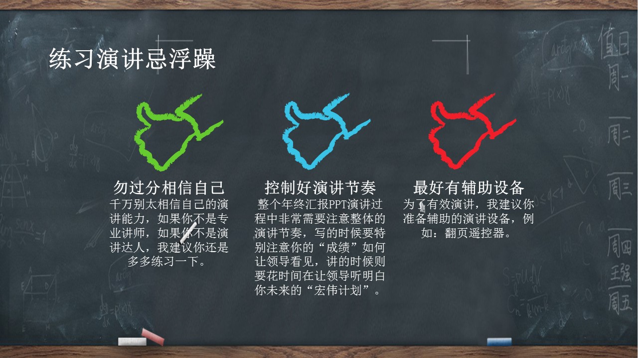 手绘黑板创意设计免费PPT模板