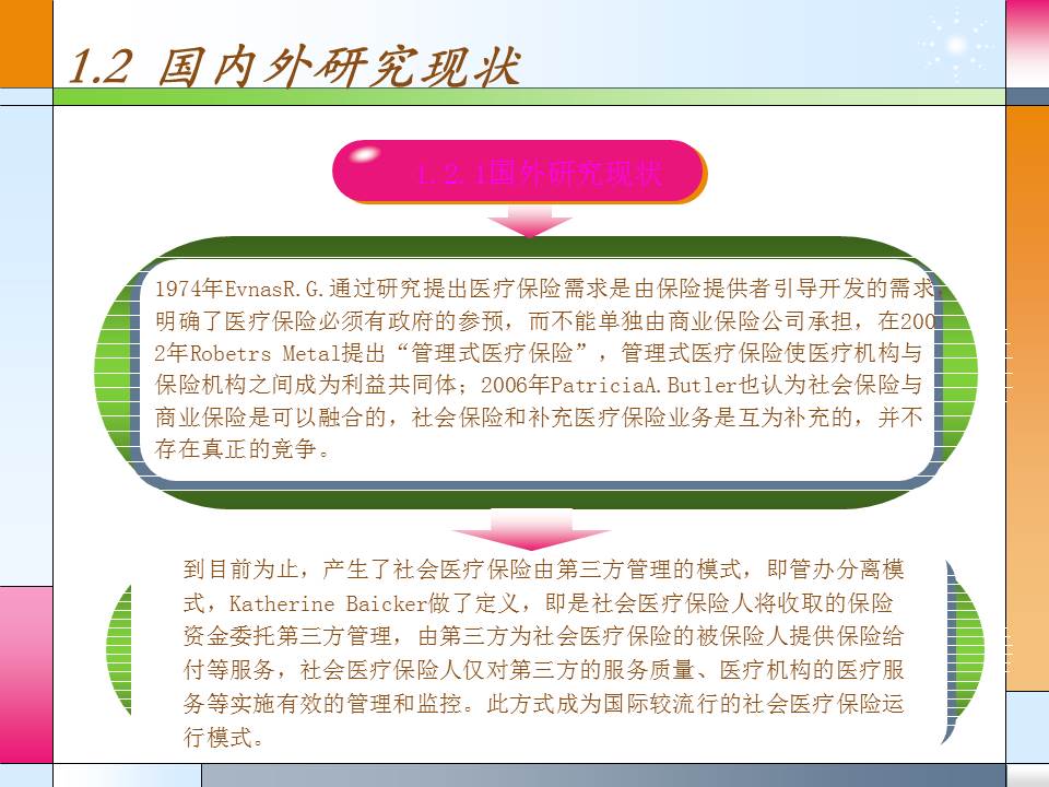 硕士毕业论文答辩ppt模板