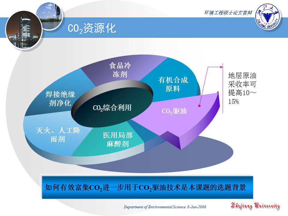 浙大硕士毕业论文ppt模板