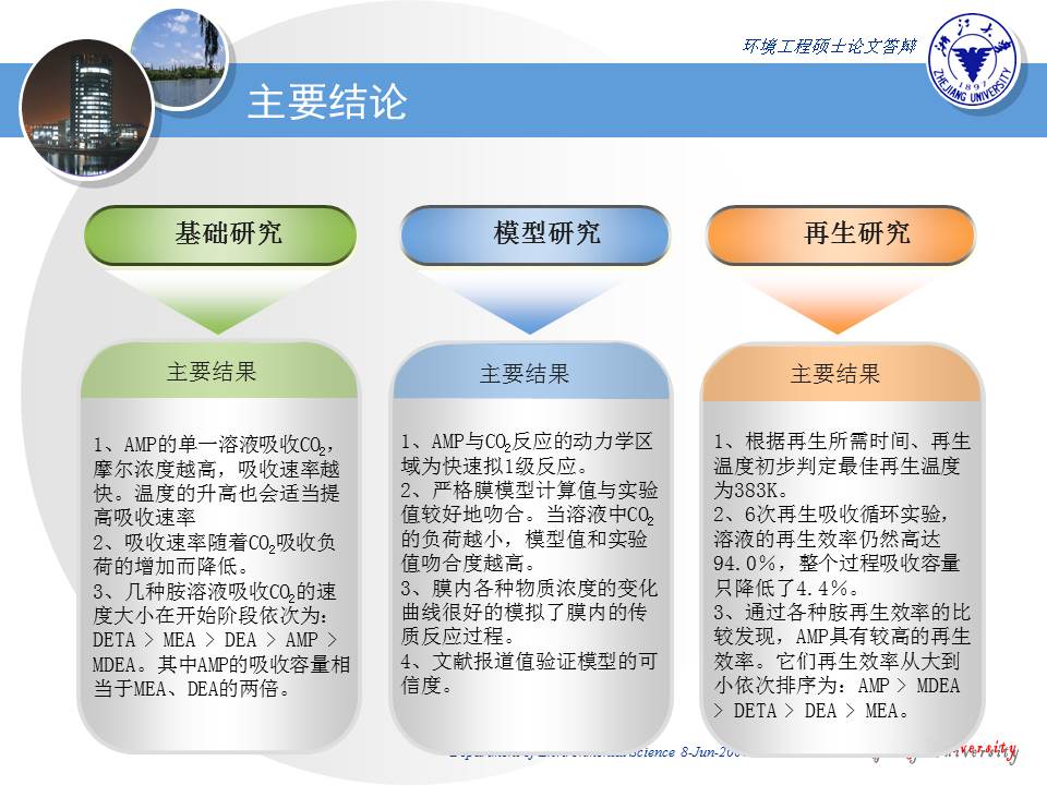 浙大硕士毕业论文ppt模板