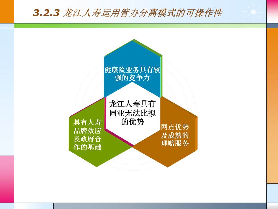 硕士毕业论文答辩ppt模板