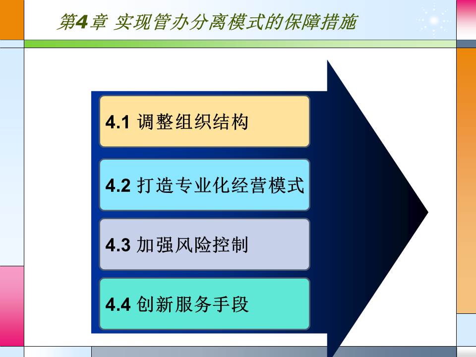 硕士毕业论文答辩ppt模板