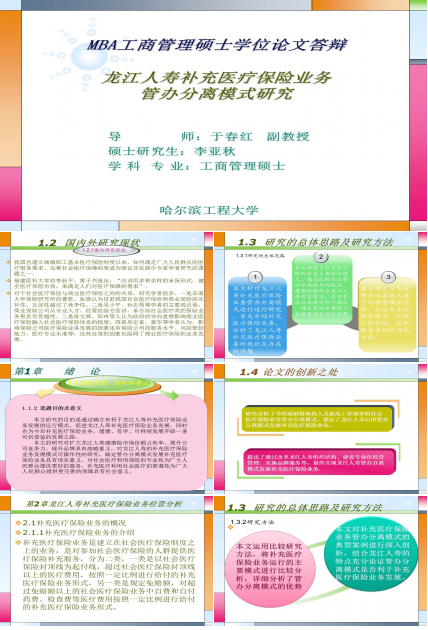 硕士毕业论文答辩ppt模板