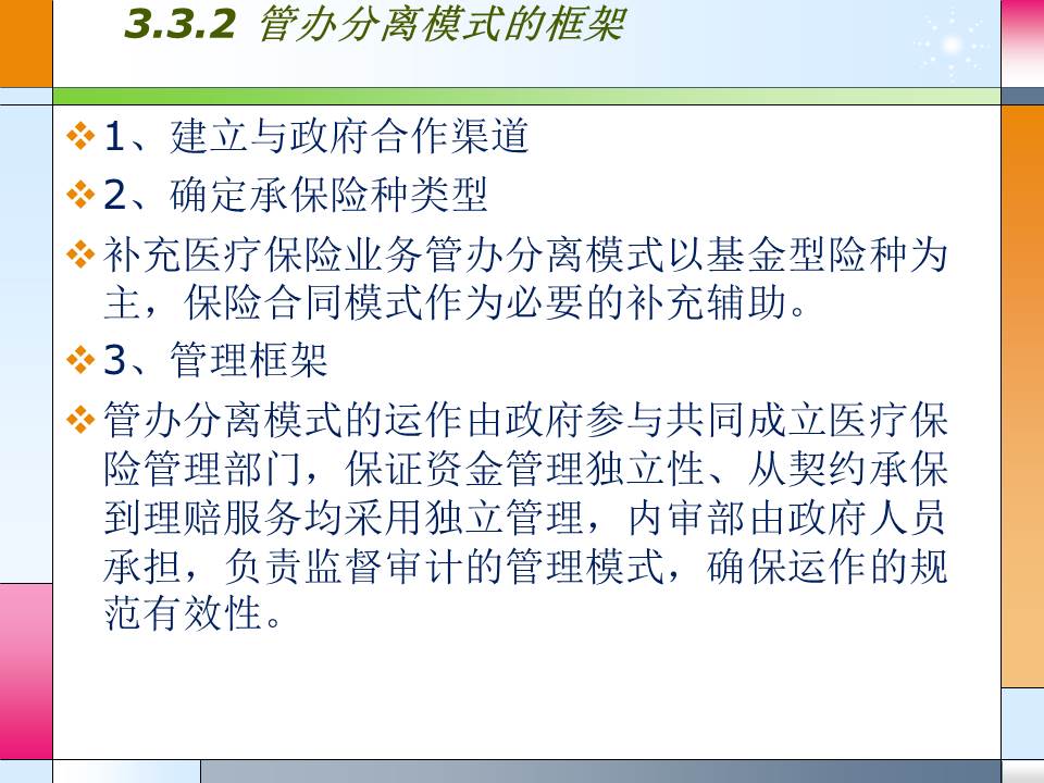 硕士毕业论文答辩ppt模板