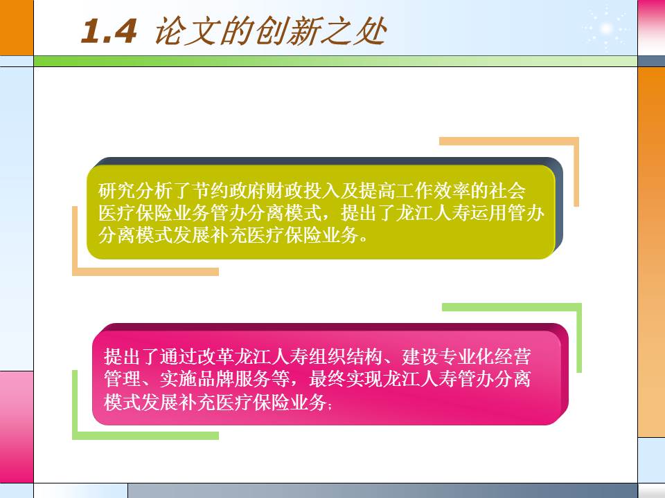 硕士毕业论文答辩ppt模板