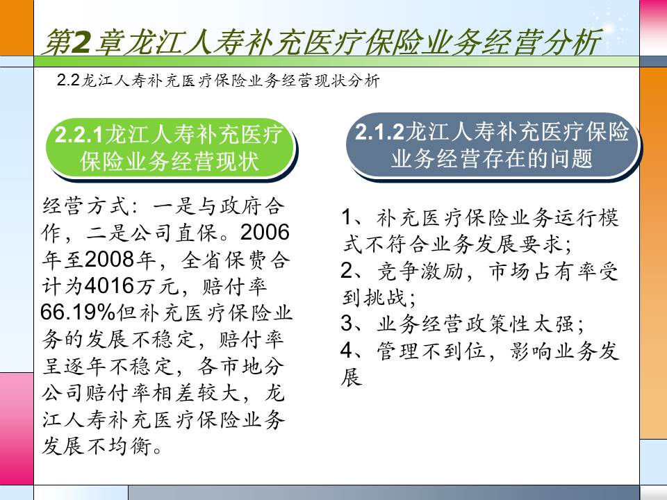 硕士毕业论文答辩ppt模板