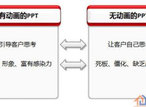 专业PPT制作教程