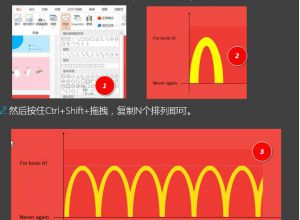 如何使用PPT画麦当劳曲线？