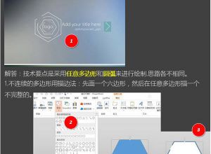 如何在PPT中绘制不完整轮廓线？
