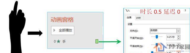 PPT动画教程——画心