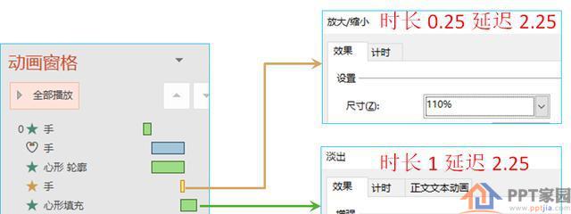 PPT动画教程——画心