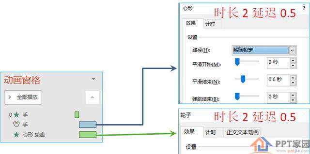 PPT动画教程——画心