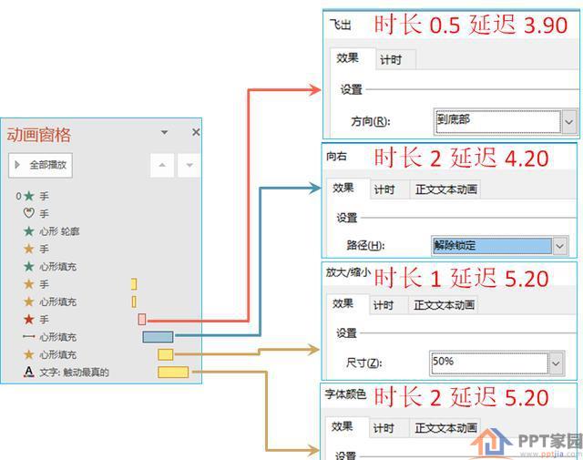 PPT动画教程——画心