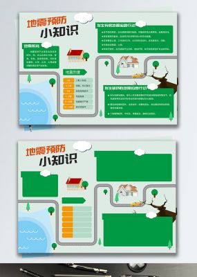 地震预防小知识绿色卡通宣传教育手抄报