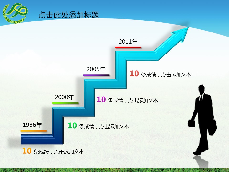计划生育人口普查关爱儿童报告总结PPT模板