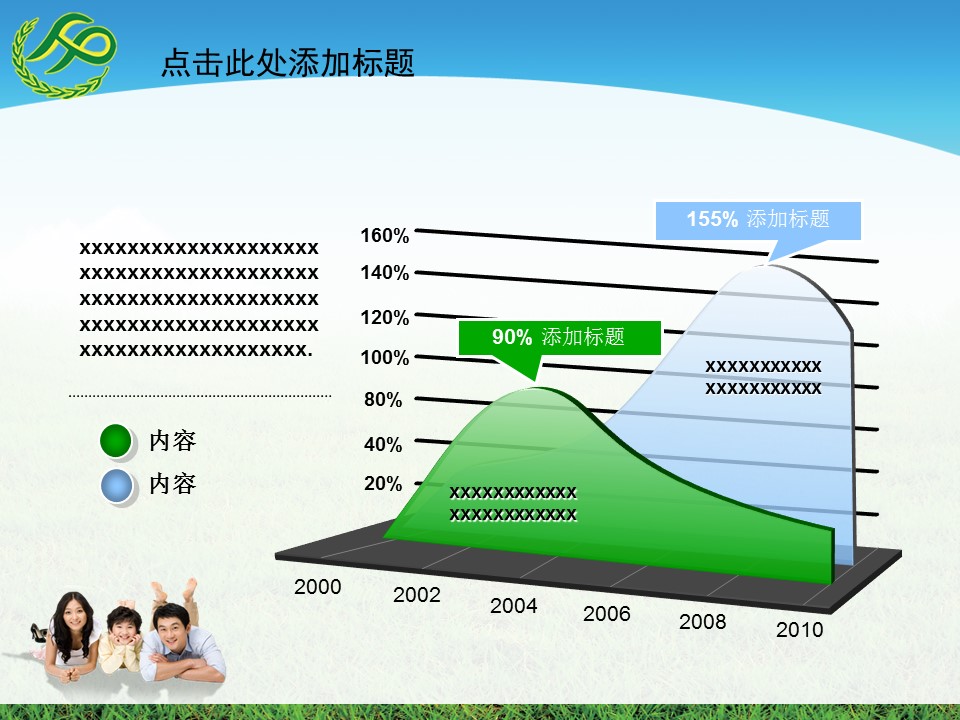 计划生育人口普查关爱儿童报告总结PPT模板
