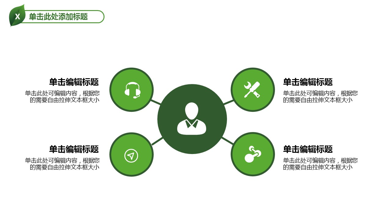 创意环境保护生态通用PPT模板