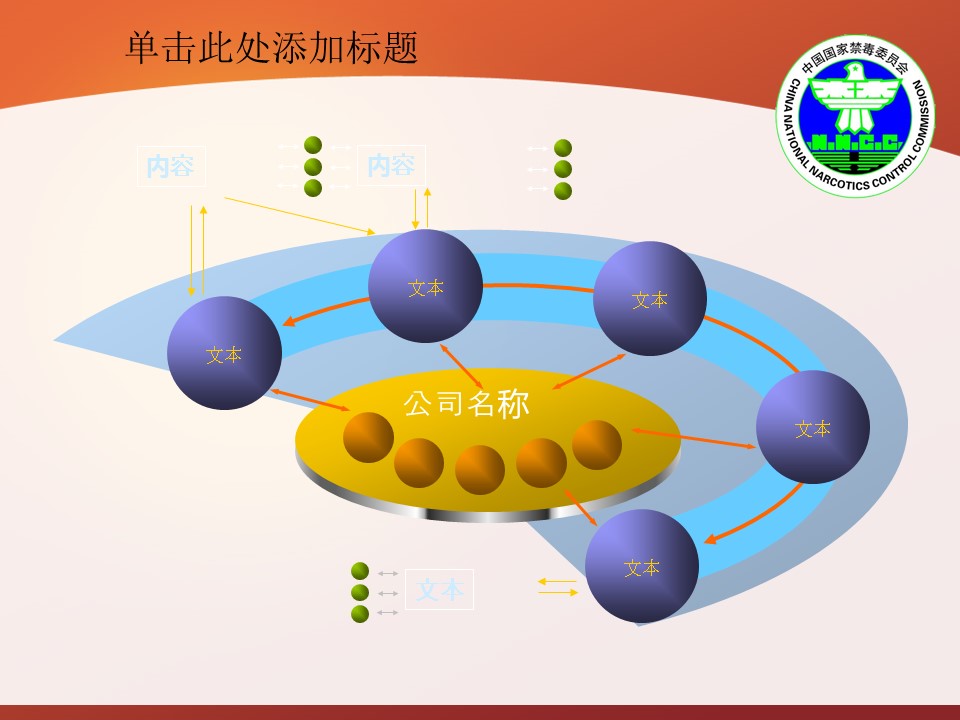 珍惜生命远离毒品禁毒社会稳定治安报告总结PPT模板