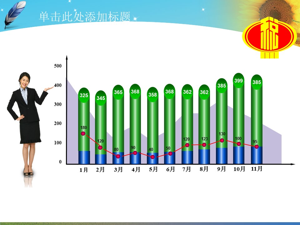 税务国税打击偷税年终报告政府机关PPT模板