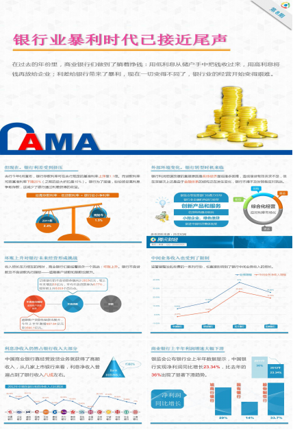 精品银行金融PPT模板