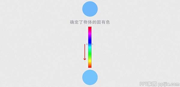 关于PPT配色的小技巧